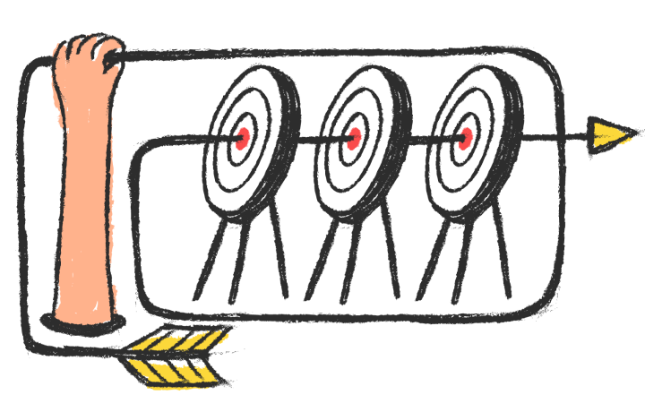 事前登録の特典